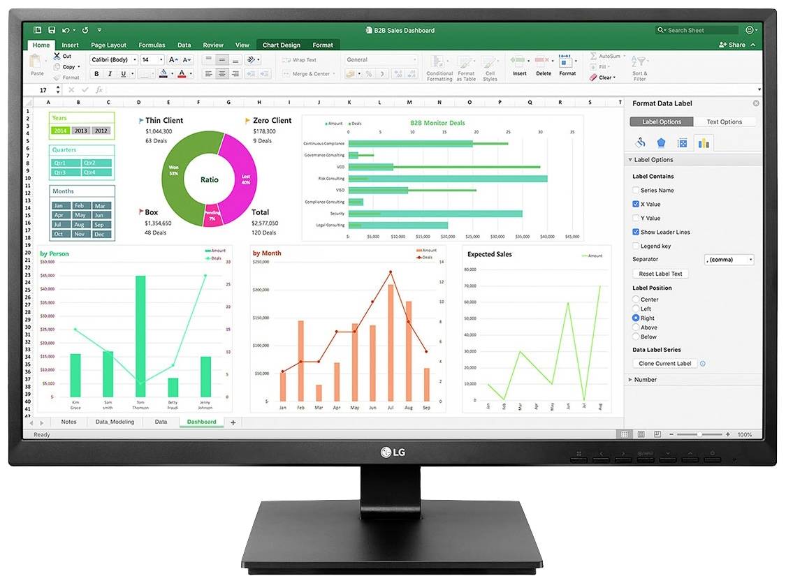 LG Electronics 27BN55UP-B LED-skärm EEK F (A – G) 68.6 cm (27 tum) 1920 x 1080 pixel 16:9 5 ms DisplayPort, HDMI IPS LCD